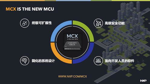 釋放物聯網邊緣的無限可能 全新恩智浦MCX系列——智慧、易開發、安全